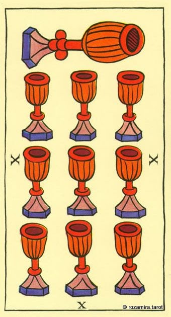 Spanish Tarot